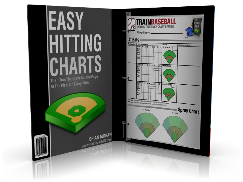 baseball hitting chart